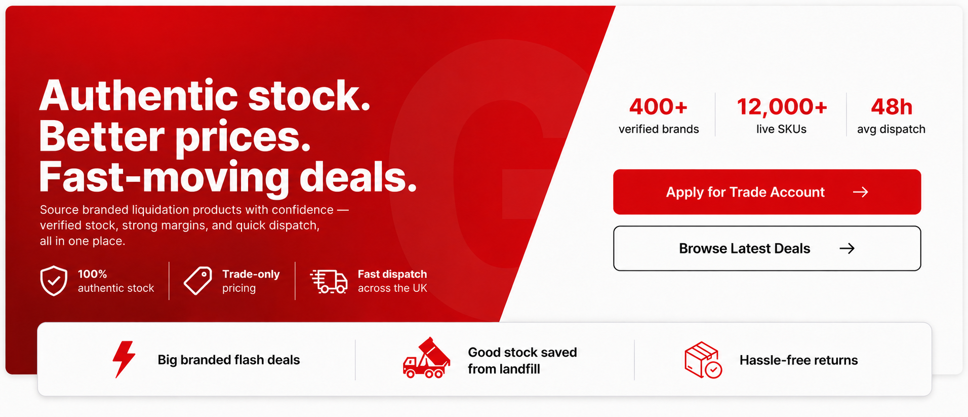 Authentic stock. Better prices. Fast-moving deals. Apply for Trade Account.
